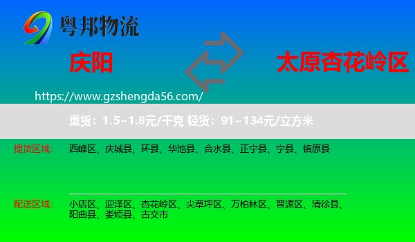 庆阳到杏花岭区物流专线