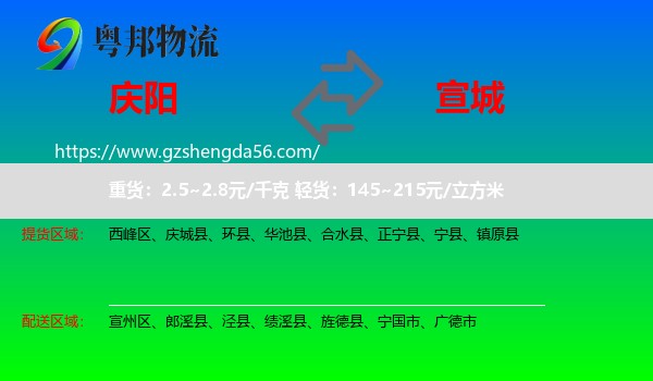 庆阳到宣城物流专线