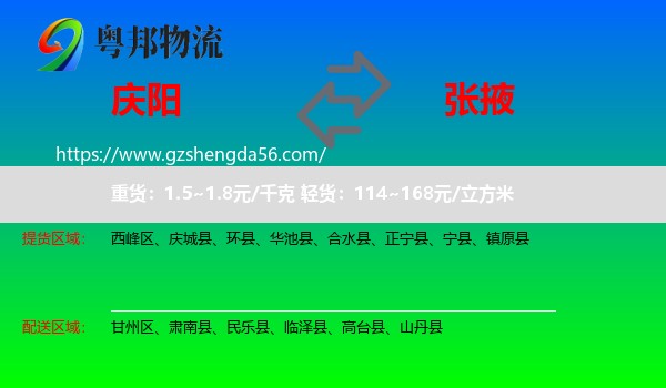 庆阳到张掖物流专线