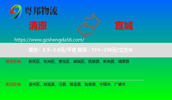 清原县到宣城物流
