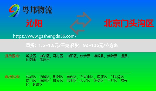 沁阳市到门头沟区物流专线