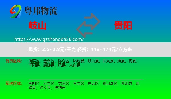 岐山县到贵阳专线