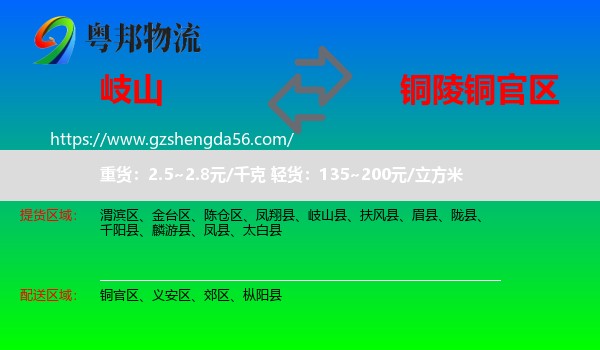 岐山县到铜官区物流专线
