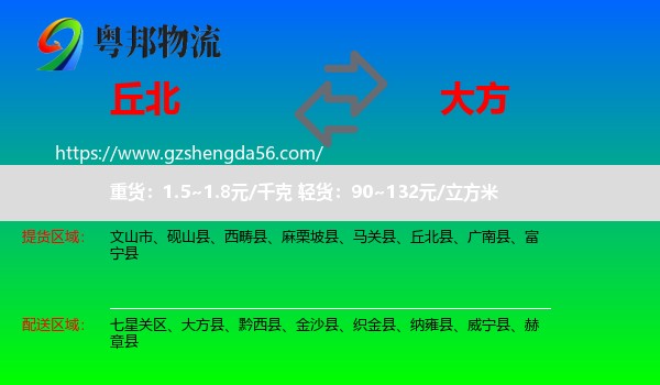 丘北县到大方县物流专线