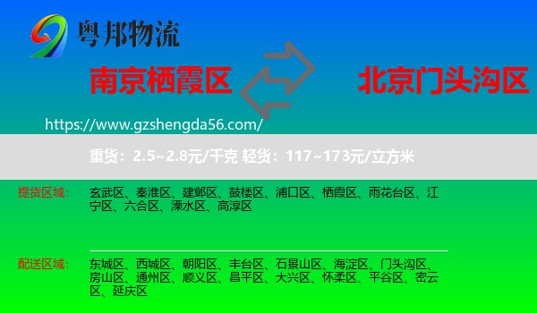 栖霞区到门头沟区物流专线