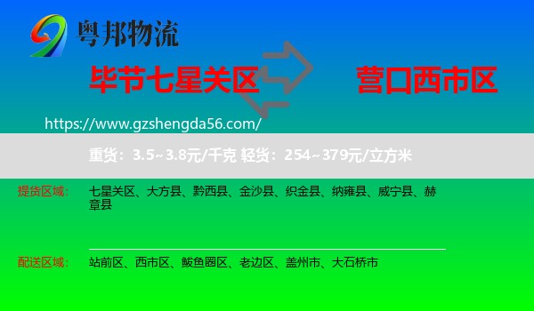 七星关区到西市区物流专线
