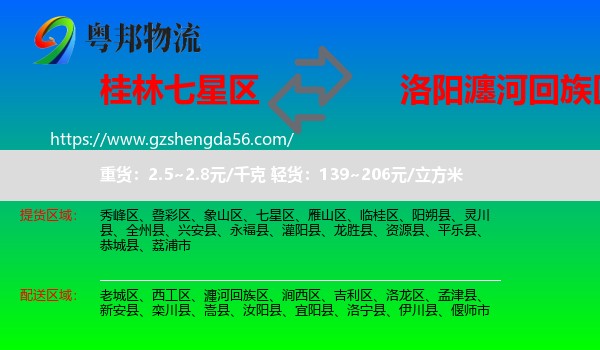 七星区到瀍河回族区物流专线
