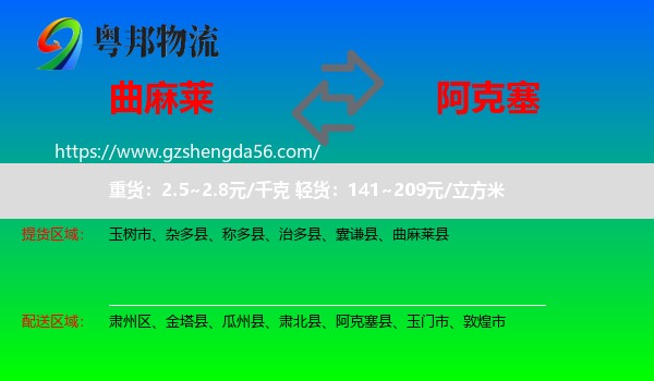 曲麻莱县到阿克塞县物流专线