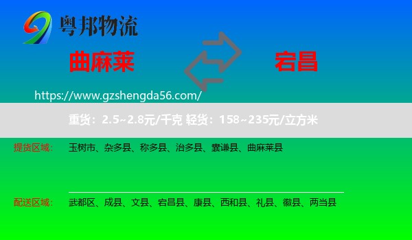 曲麻莱县到宕昌县物流专线