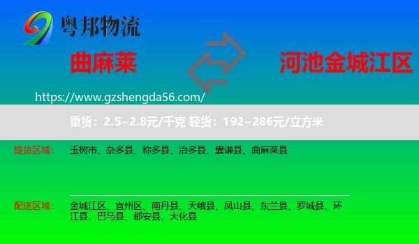 曲麻莱县到金城江区物流专线