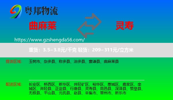 曲麻莱县到灵寿县物流专线