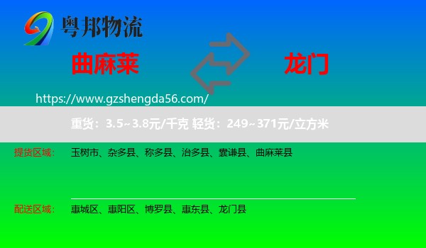 曲麻莱县到龙门县物流专线