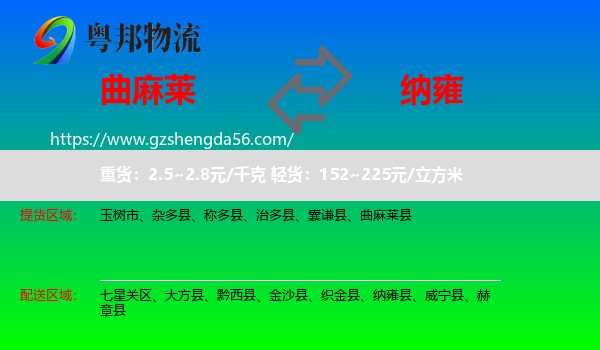 曲麻莱县到纳雍县物流专线