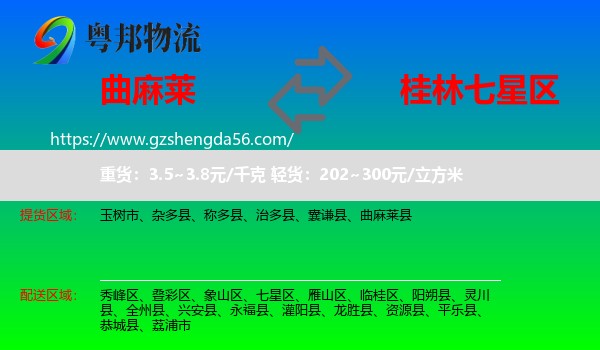 曲麻莱县到七星区物流专线