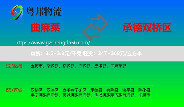 曲麻莱县到双桥区物流专线