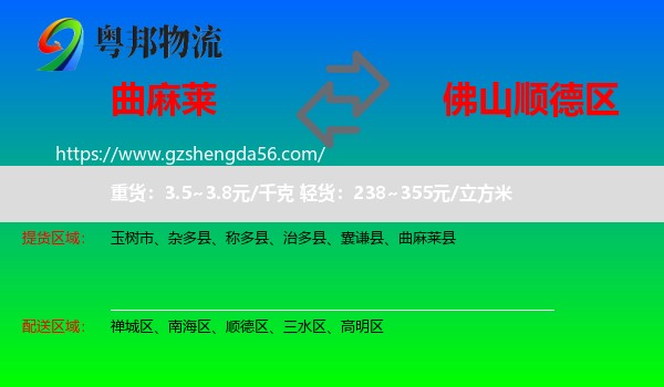 曲麻莱县到顺德区物流专线
