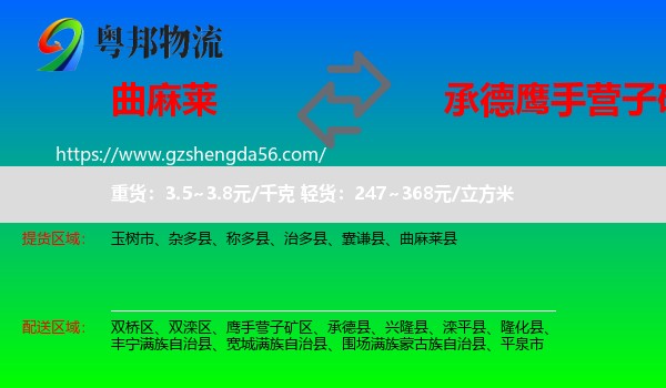 曲麻莱县到鹰手营子矿区物流专线