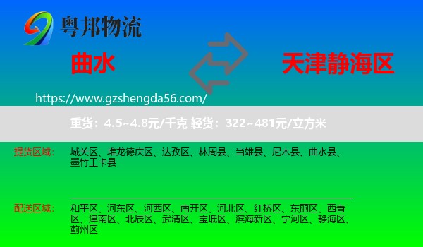 曲水县到静海区物流专线