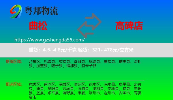 曲松县到高碑店市物流专线