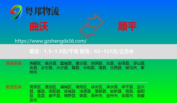 曲沃县到顺平县物流专线