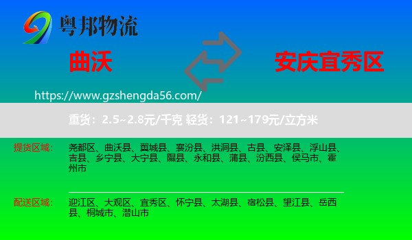 曲沃县到宜秀区物流专线