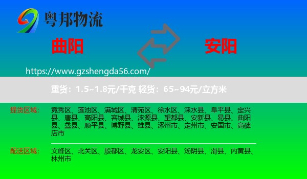 曲阳县到安阳物流