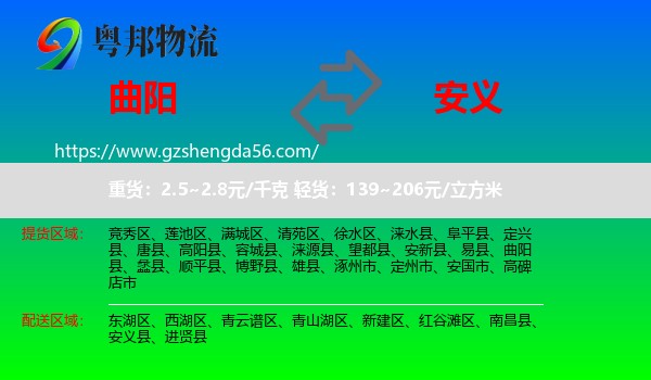 曲阳县到安义县物流专线
