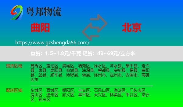 曲阳县到北京专线