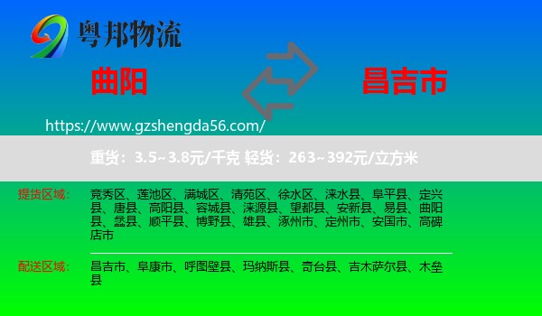 曲阳县到昌吉市物流专线