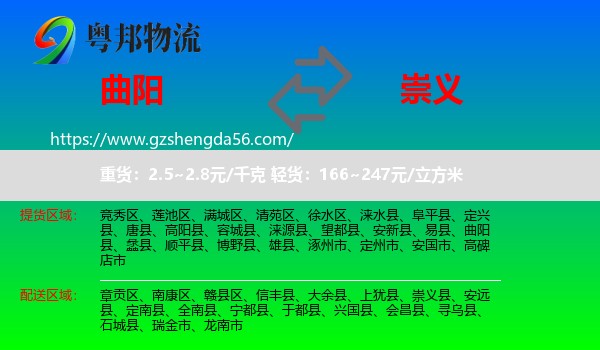 曲阳县到崇义县物流专线