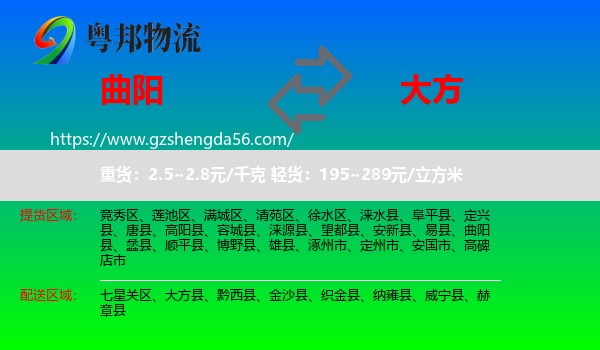 曲阳县到大方县物流专线