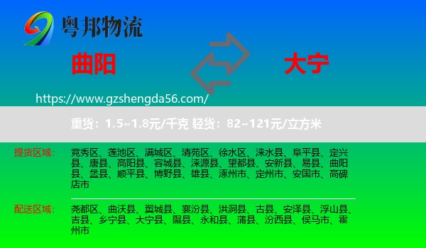 曲阳县到大宁县物流专线