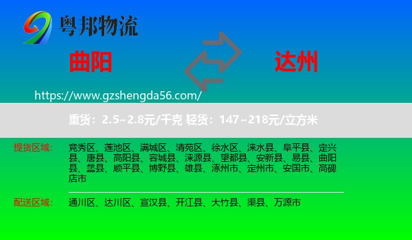 曲阳县到达州物流