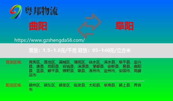 曲阳县到阜阳物流