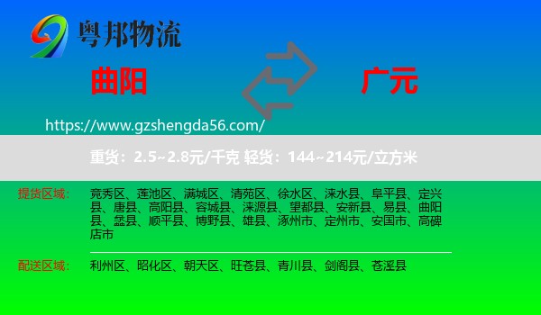 曲阳县到广元物流
