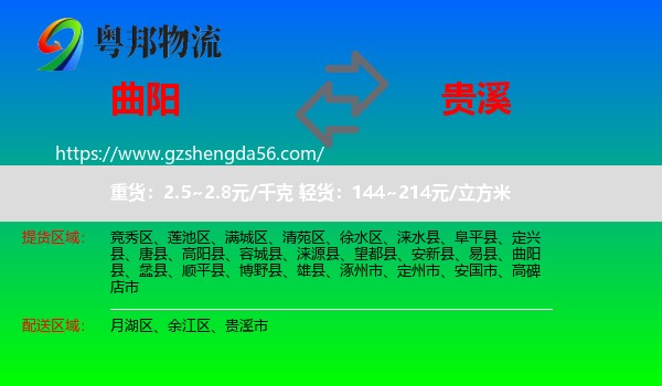 曲阳县到贵溪市物流专线