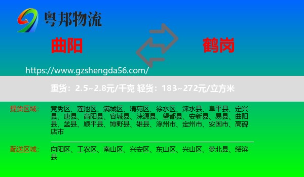 曲阳县到鹤岗物流