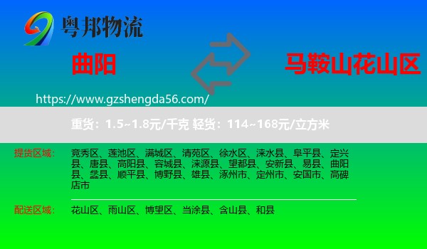 曲阳县到花山区物流专线
