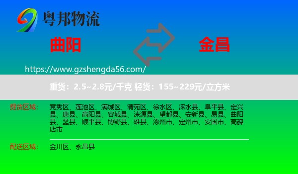 曲阳县到金昌物流