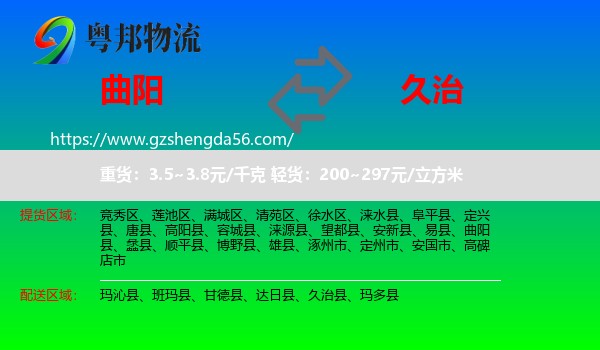 曲阳县到久治县物流专线