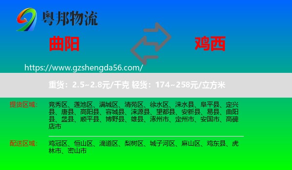 曲阳县到鸡西物流