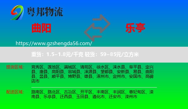 曲阳县到乐亭县物流专线