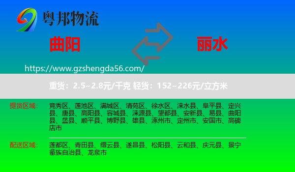 曲阳县到丽水物流