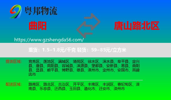 曲阳县到路北区物流专线