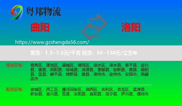 曲阳县到洛阳物流