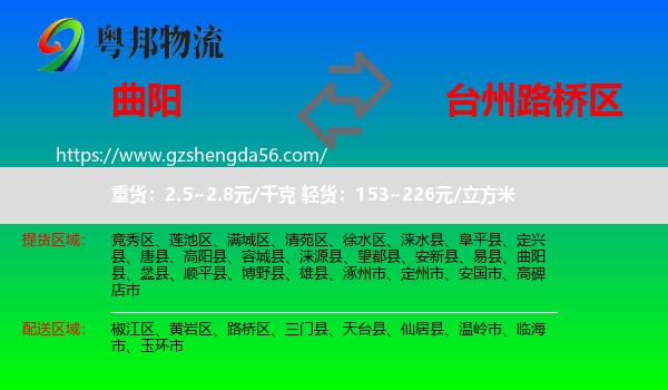 曲阳县到路桥区物流专线