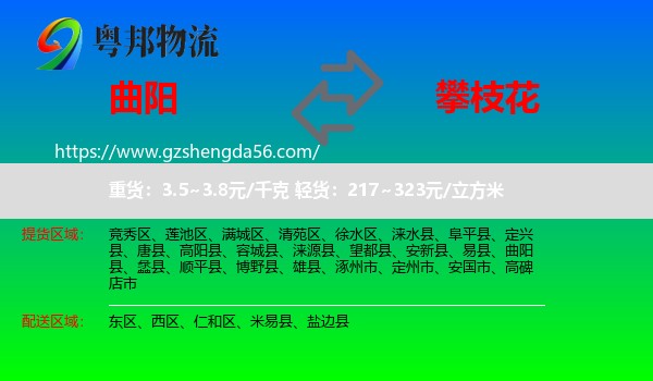 曲阳县到攀枝花物流