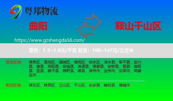 曲阳县到千山区物流专线