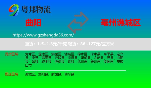 曲阳县到谯城区物流专线