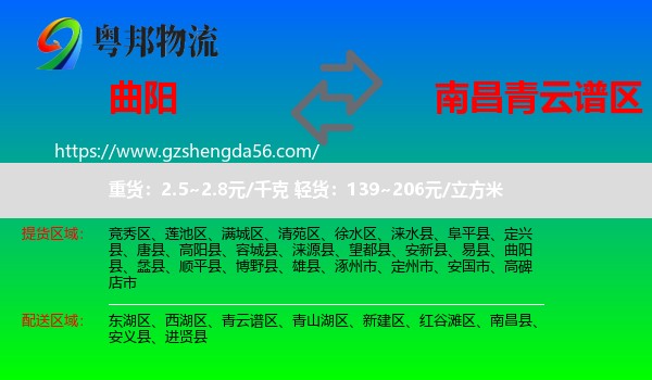 曲阳县到青云谱区物流专线